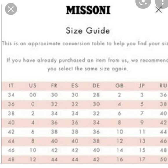 NWT M by Missoni Zig Zag Dress - Picture 8 of 8